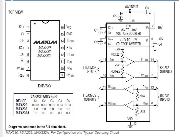 Attachment browser: Maxim Max232 datasheet.jpg by Pisces - RC Groups